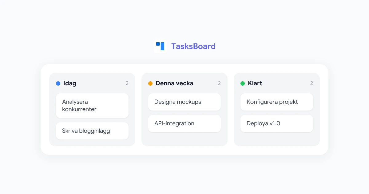 Tips och tricks för Google Tasks: 10 produktivitetshacks för 2026