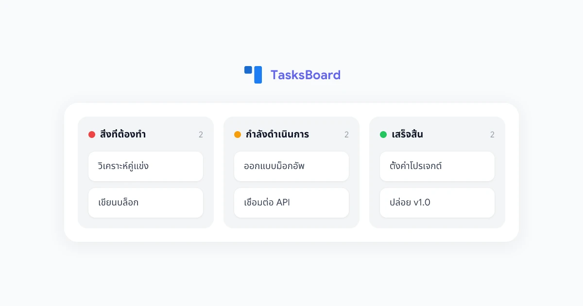 Google Tasks Kanban Board: วิธีสร้างภาพงานของคุณในปี 2026