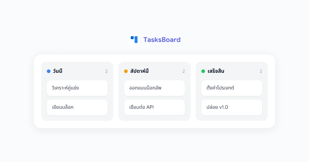 เคล็ดลับและเทคนิค Google Tasks: 10 วิธีเพิ่มประสิทธิภาพการทำงานสำหรับปี 2026