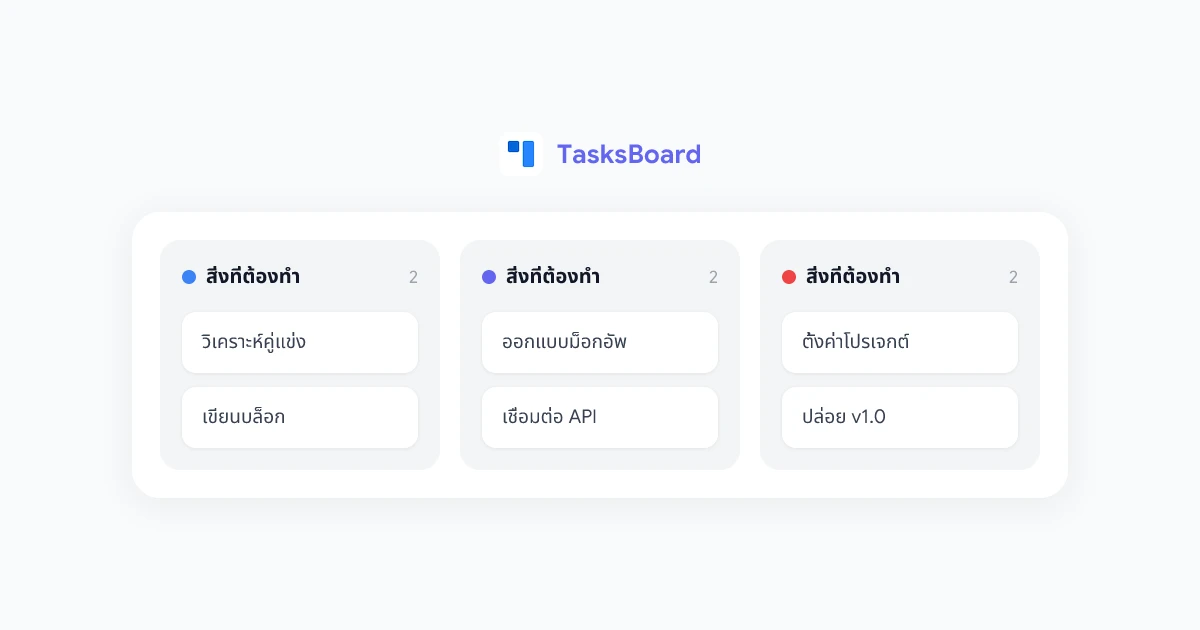 Google Tasks vs Todoist: เครื่องมือจัดการงานตัวไหนที่คุณควรใช้ในปี 2026?