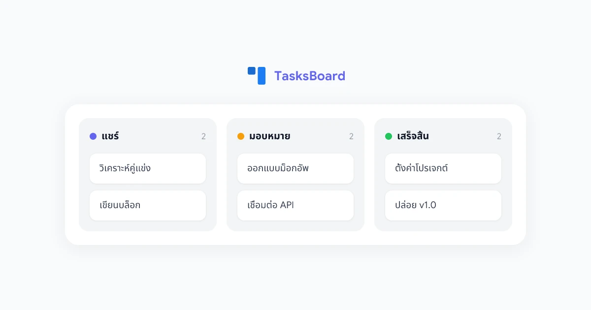 แชร์ Google Tasks: ทำงานร่วมกันด้วย TasksBoard