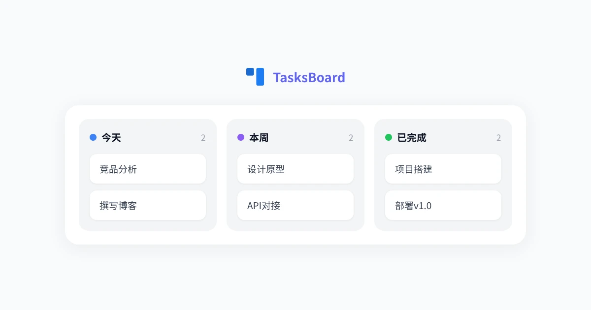 谷歌任务桌面应用：为你的任务获取全屏看板视图