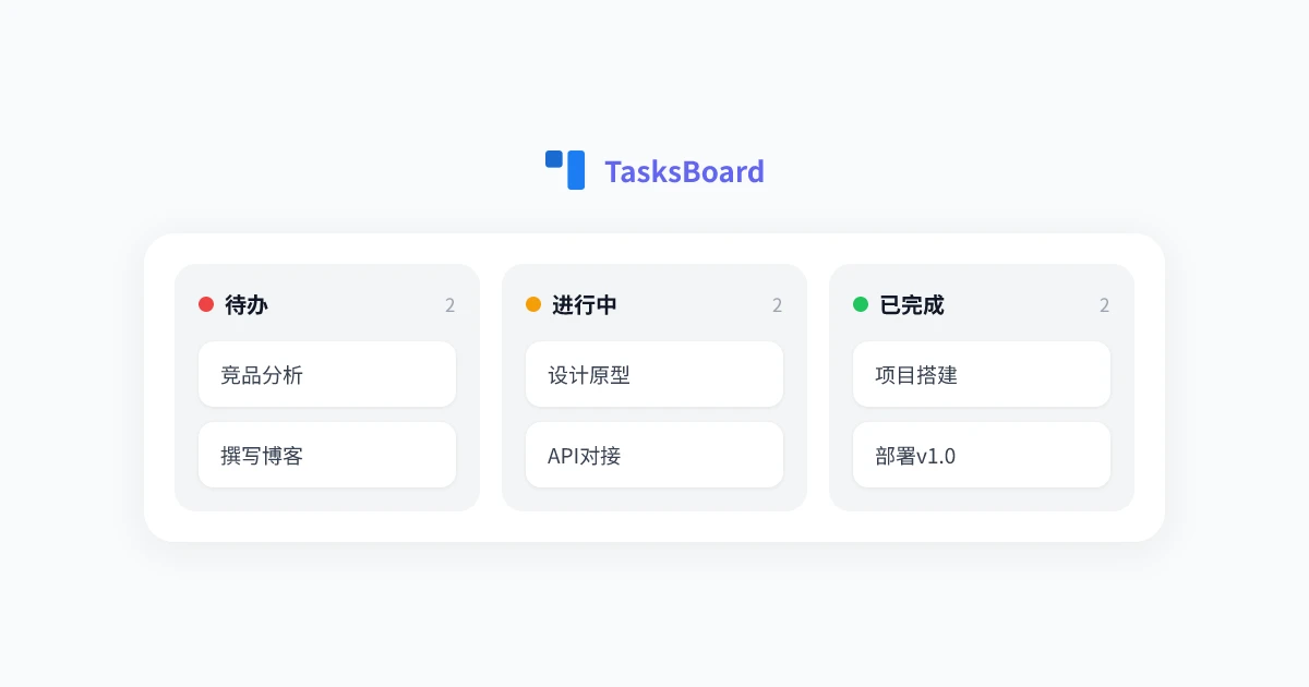 Google Tasks 看板：如何在 2026 年可视化你的任务