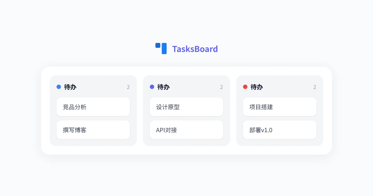 Google Tasks vs Todoist：2026 年你应该选择哪款任务管理器？