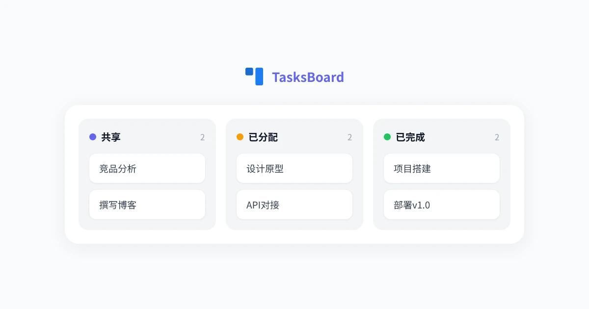 如何用TasksBoard共享Google Tasks